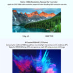 Mi Smart Compact Projector – Original & Super Bright!mm