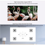 Mi Smart Compact Projector – Original & Super Bright!n